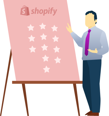 Shopify App Development Company in India 